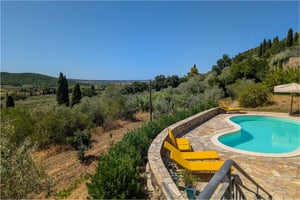 Piscina Poggio al Coniglio con vista sulle colline Toscane